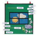 Weather Window (French) - The Ministry of Outdoor Education