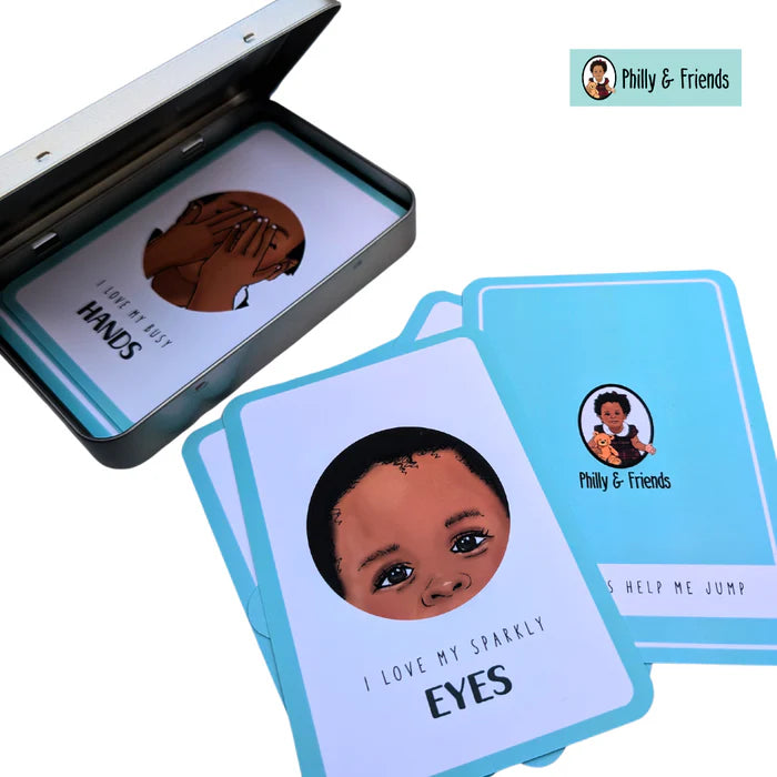 Body Parts Flashcards - The Ministry of Outdoor Education