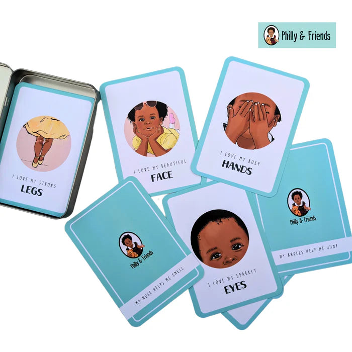 Body Parts Flashcards  - The Ministry of Outdoor Education