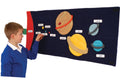 Solar System Mat (Arabic) - The Ministry of Outdoor Education