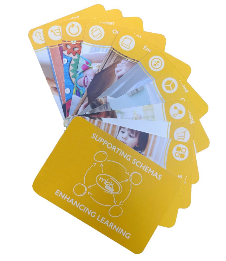 Schema Cards (2 Sets) - The Ministry of Outdoor Education
